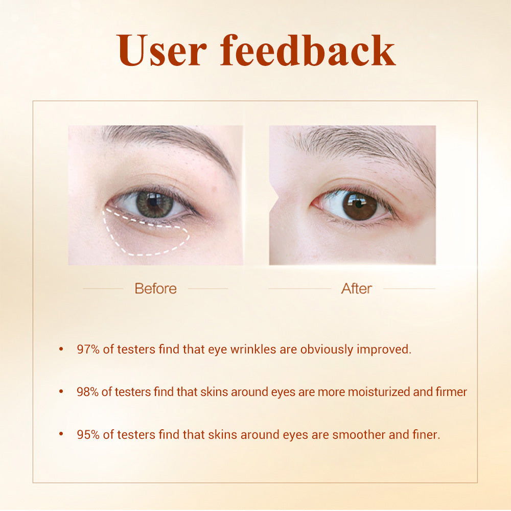Hydrogel eye patch  FitiqueFit