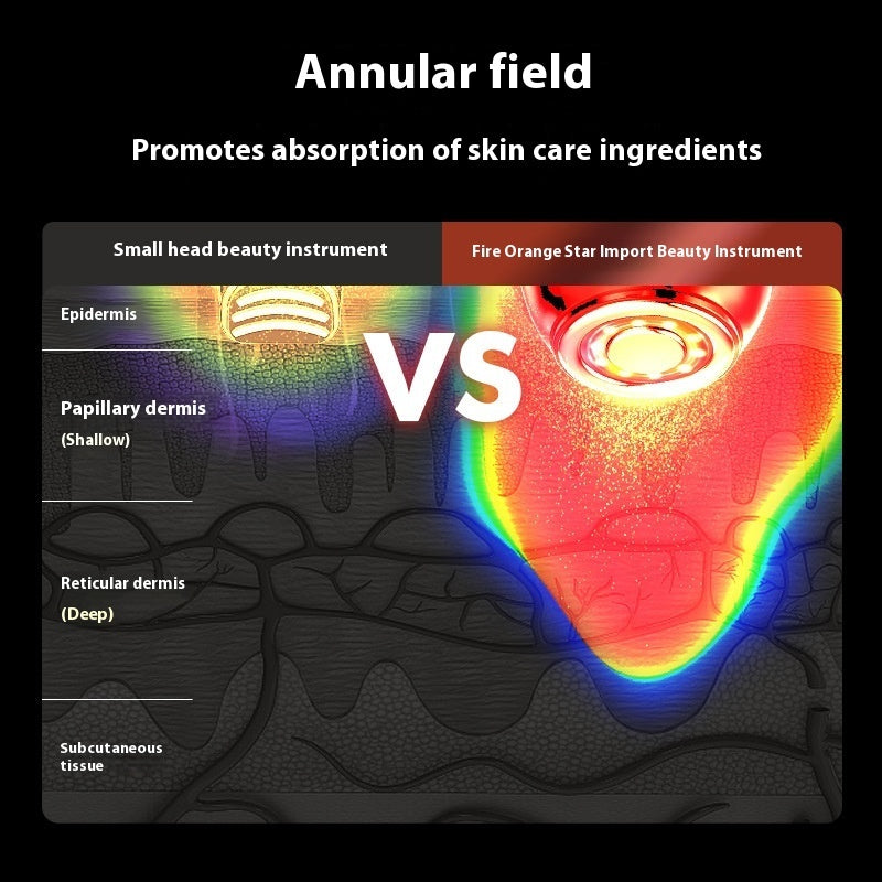 Ems Microcurrent Face Beauty Home Use Beauty Device Micro Current Face Lift Microcurrent Facial Toning Device  FitiqueFit