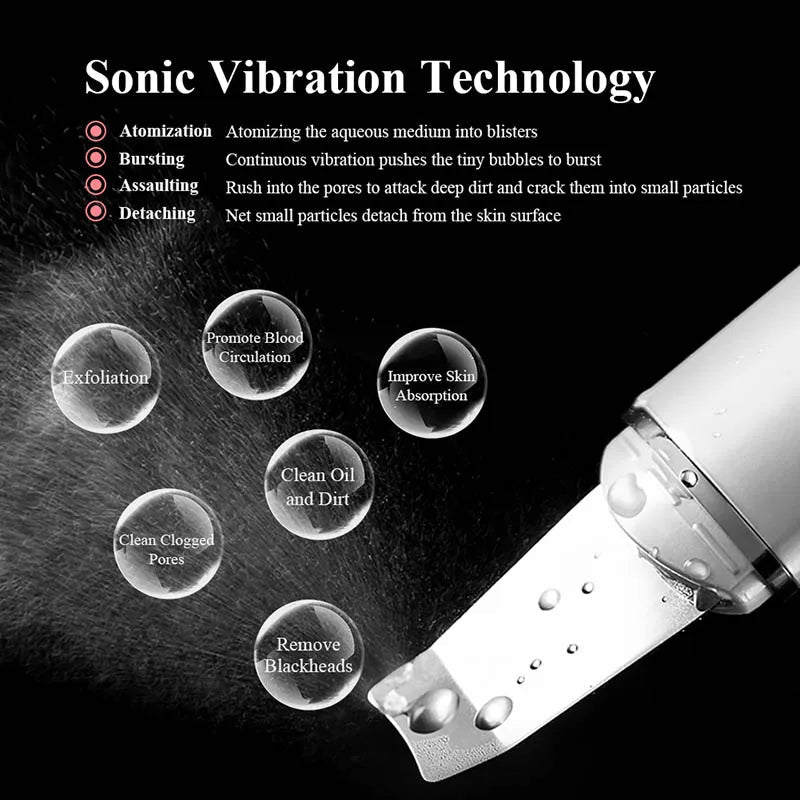 Ultrasonic Skin Scrubber for Deep Blackhead Removal DermaStorm