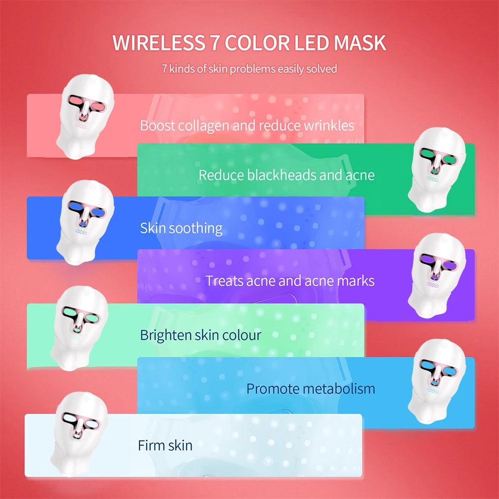 7 Colors LED Face Neck Mask Rechargeable LED Photon Beauty Mask Machine Facial Lifting Skin Care Tool DermaStorm
