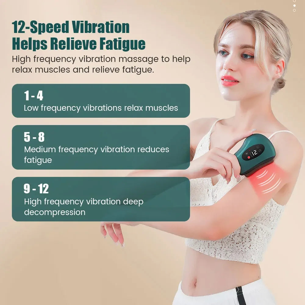 Electric Guasha Massager Body Scraping Heating Vibration Muscle Guasha Face Neck Eye Massage Knife Stone Gua Sha Gouache Scraper DermaStorm