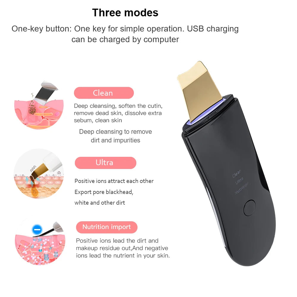 Ultrasonic Facial Cleansing Brush DermaStorm