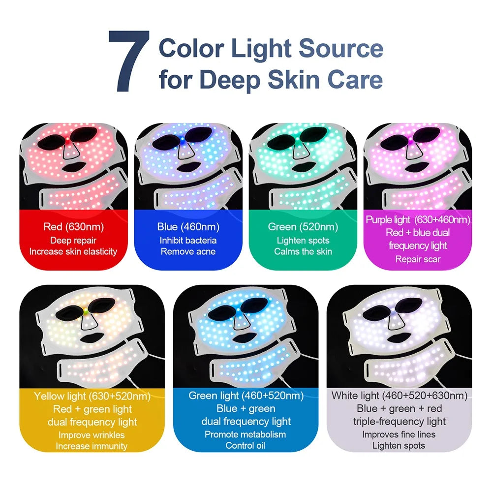Silicone LED Mask Face With Neck 7 Colors LED Photon Red Light Infrared Therapy Flexible Facial Mask Repair Skin Wireless Use DermaStorm