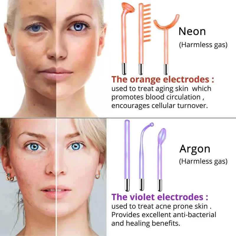 Darsonval Portable High Frequency Facial Machine Skin Therapy With 6 Neon & Argon Wands Remove Wrinkles Acne Facial Therapy Wand DermaStorm
