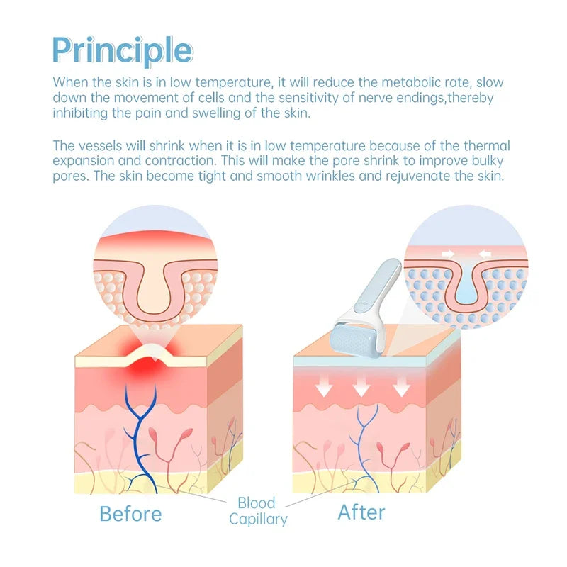Ice Skincare Roller S20 Derma Cooling Rolling Reduce Inflammation Shrink Pores Boost Skin Rejuvenation DermaStorm