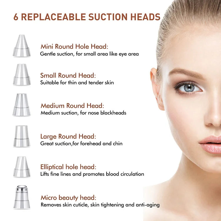 Electric Blackhead Remover Vacuum Acne Cleaner Black Spots Removal Facial Deep Cleansing Pore Cleaner Machine Skin Care Tools DermaStorm