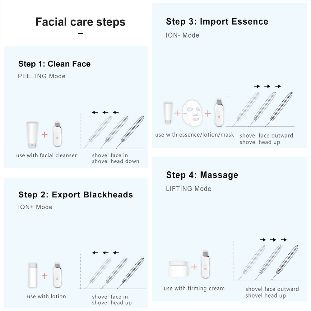 Electric Ultrasonic Skin Scrubber CJ US