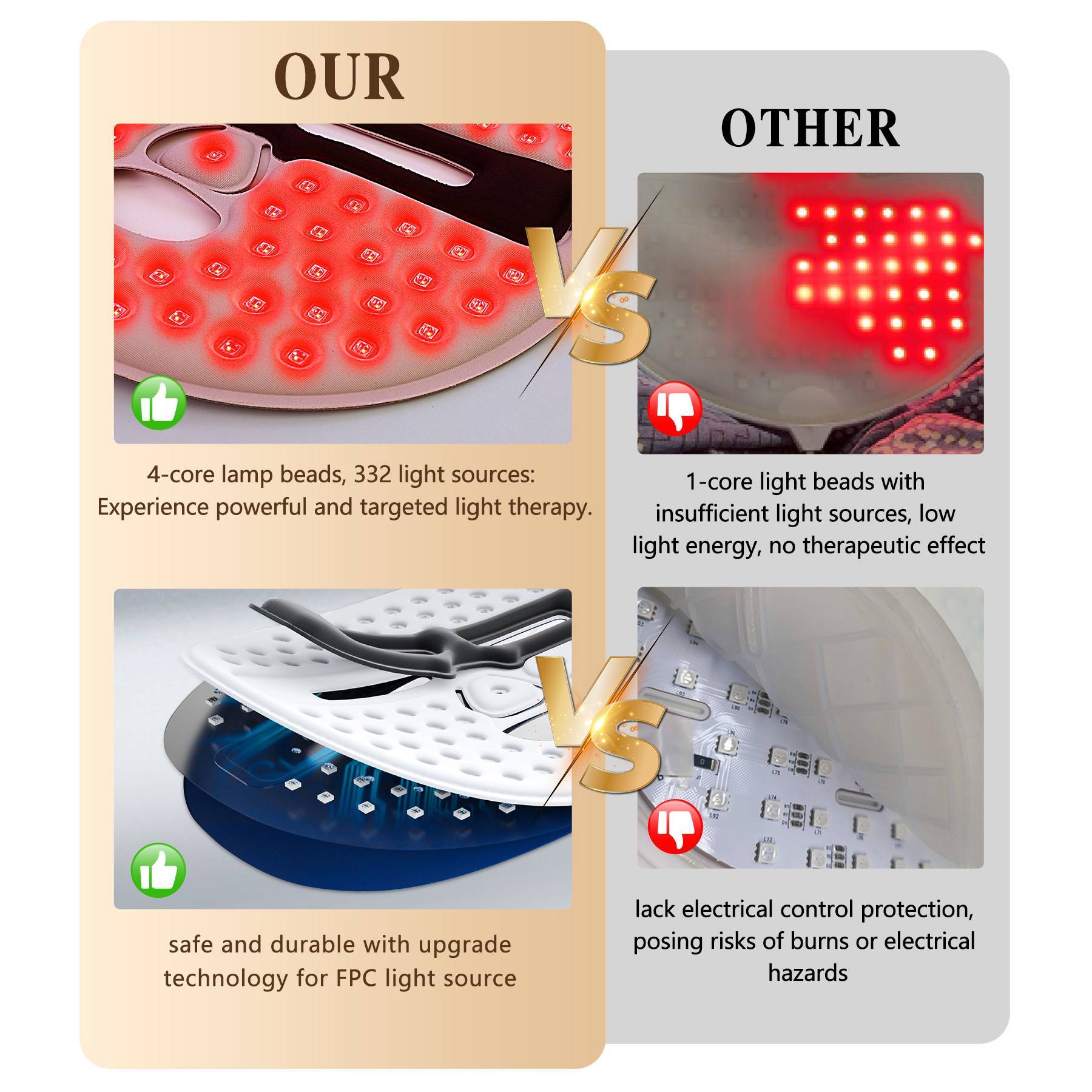 LED Face Mask – Red Light Therapy Facial Care Tool CJ US