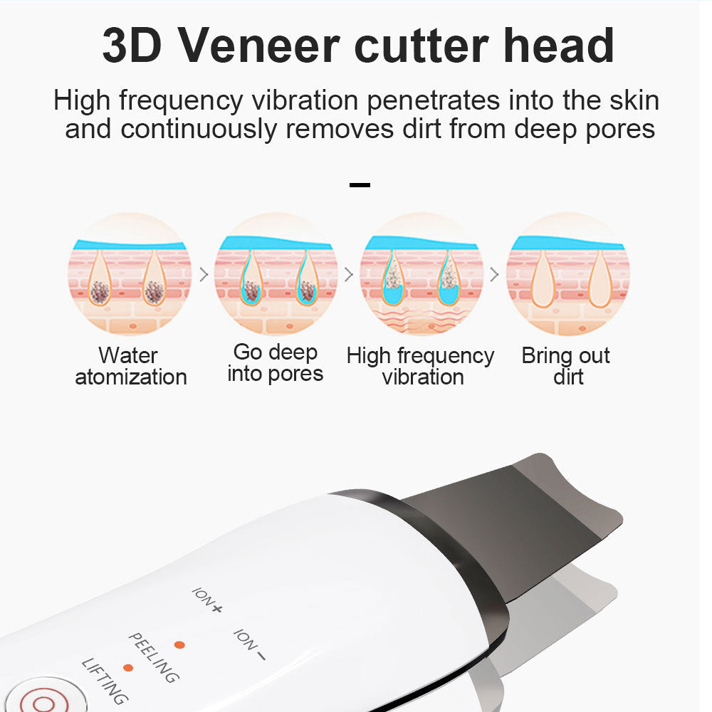 Electric Ultrasonic Skin Scrubber CJ US